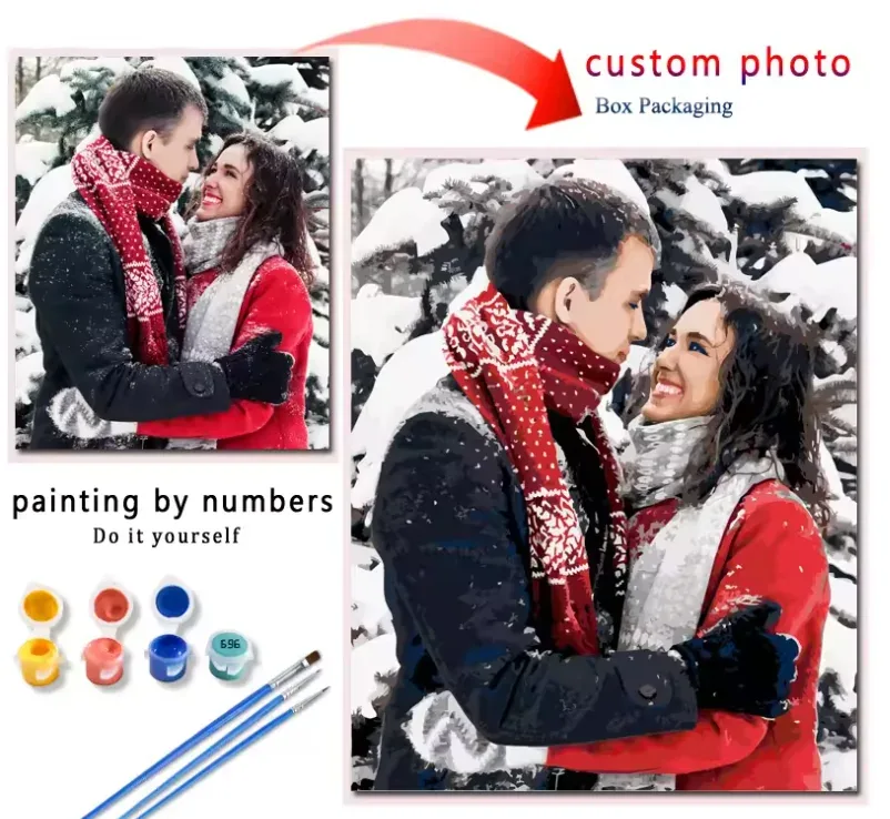 Custom Paint-by-Numbers Kit - Main Image